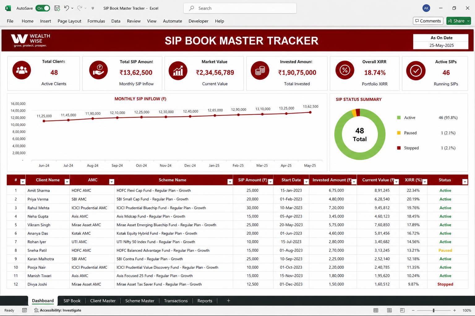 SIP Book Master Tracker