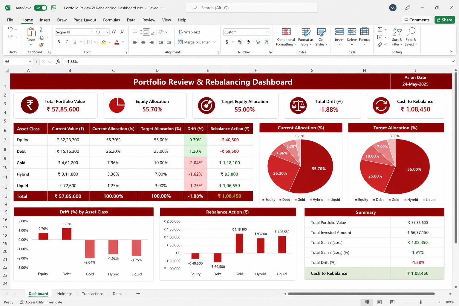 Portfolio Review & Rebalancing Dashboard