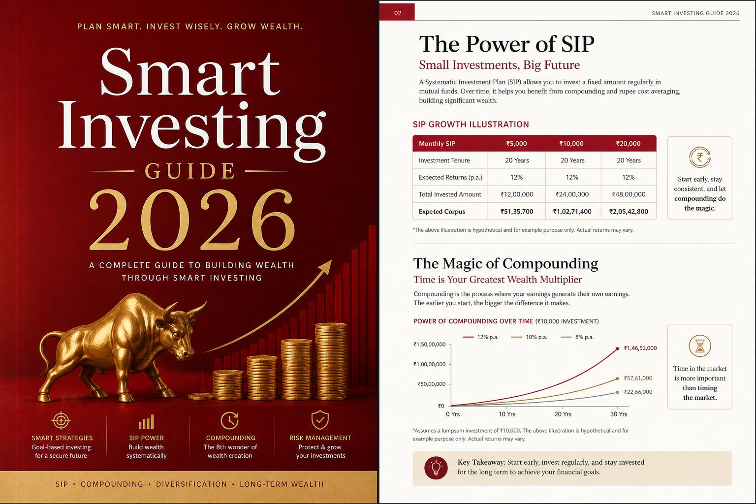 Smart Investing Guide 2026